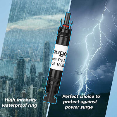 waterproof